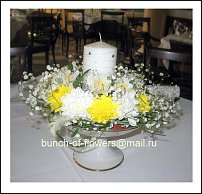 www.floristic.ru - .  .