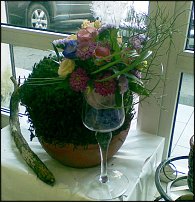 www.floristic.ru - Флористика. Экспонировать витрину и товар в ЦВЕТОЧНОМ магазине-это как?