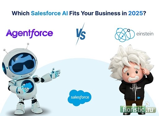  : AI Salesforce  